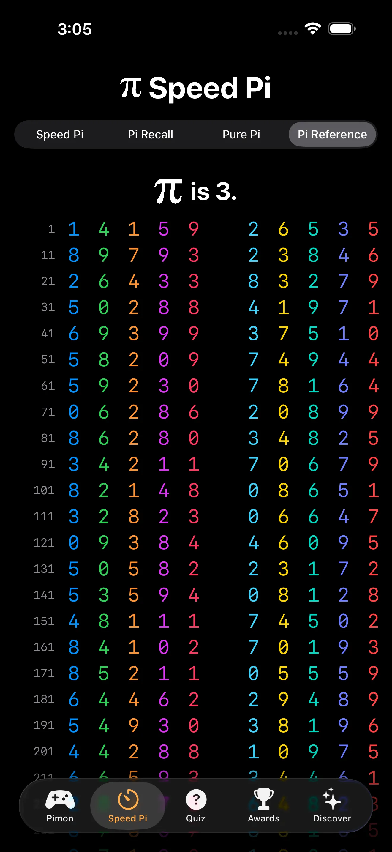 Pimon screenshot 6